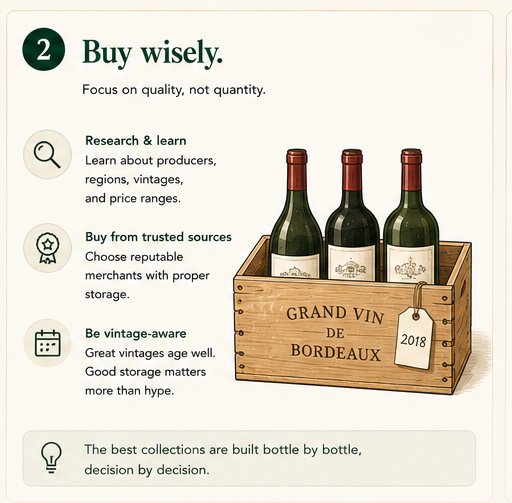 Buy wisely